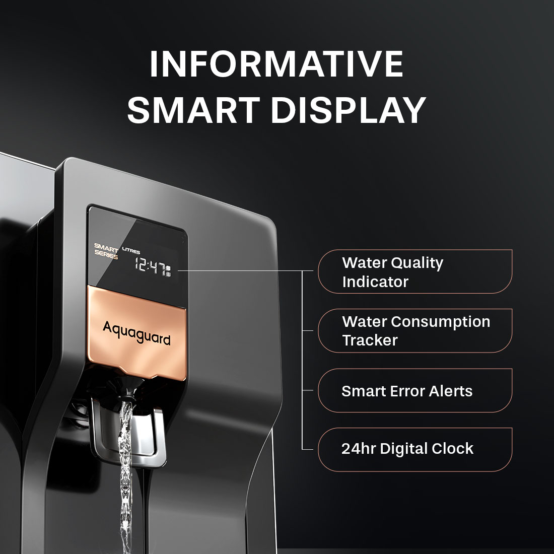 AQUAGUARD NOVA PRO RO+UV+UF+SS+2X+ IOT - Image 3